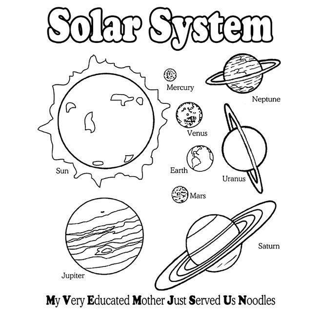 our solar system coloring sheets