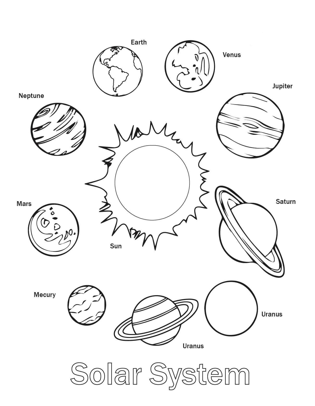 Planets In The Solar System Worksheet
