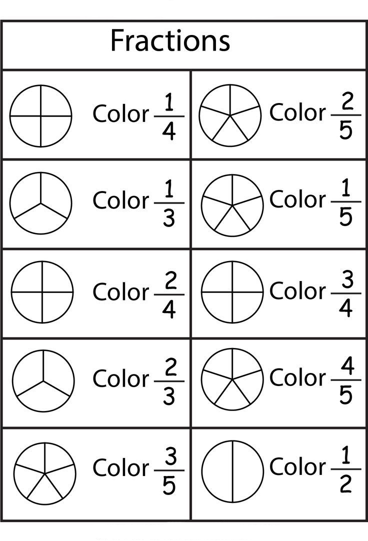 25nd Grade Math Worksheets - Best Coloring Pages For Kids With Regard To 2nd Grade Fractions Worksheet