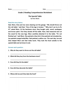 2nd grade reading worksheets best coloring pages for kids