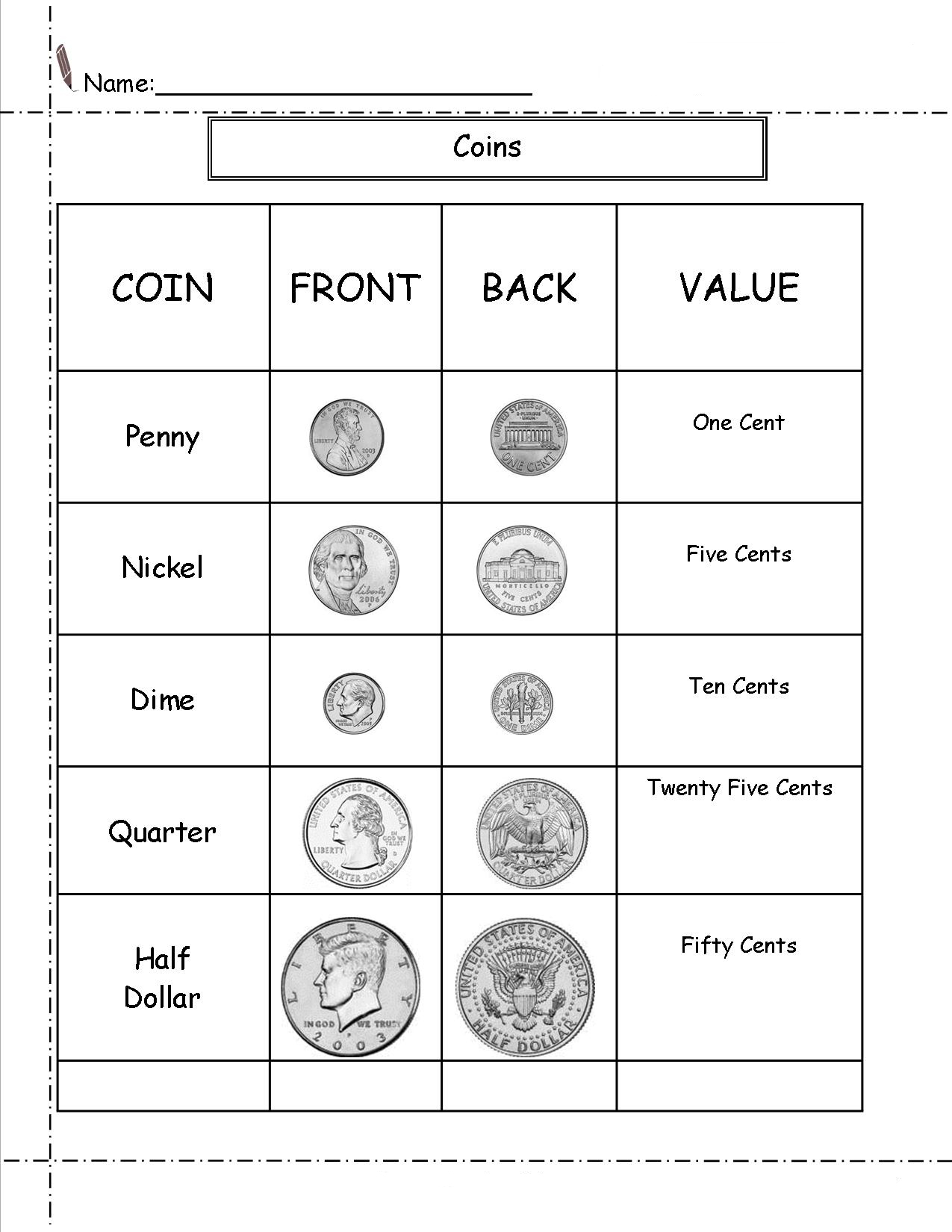 Free Math Worksheets For 2nd Grade Money